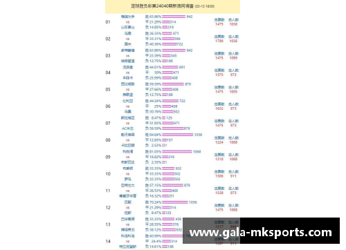 MK体育勒沃库森主场豪取三分战胜沃尔夫斯堡，积分榜上升