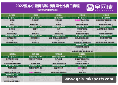 MK体育观赛指南｜2022法网第七比赛日回顾与第八比赛日前瞻